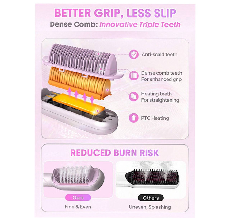 برس بخار شیگلم مدل Hydra Shot Steam Straightening Brush Pro | صافکننده حرفهای مو با فناوری بخار نانو