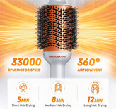 برس حرارتی حجم دهنده مو Blowout Bliss شیگلم Sheglam